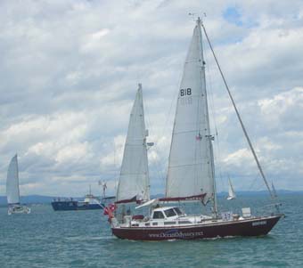 Preparing for the Start